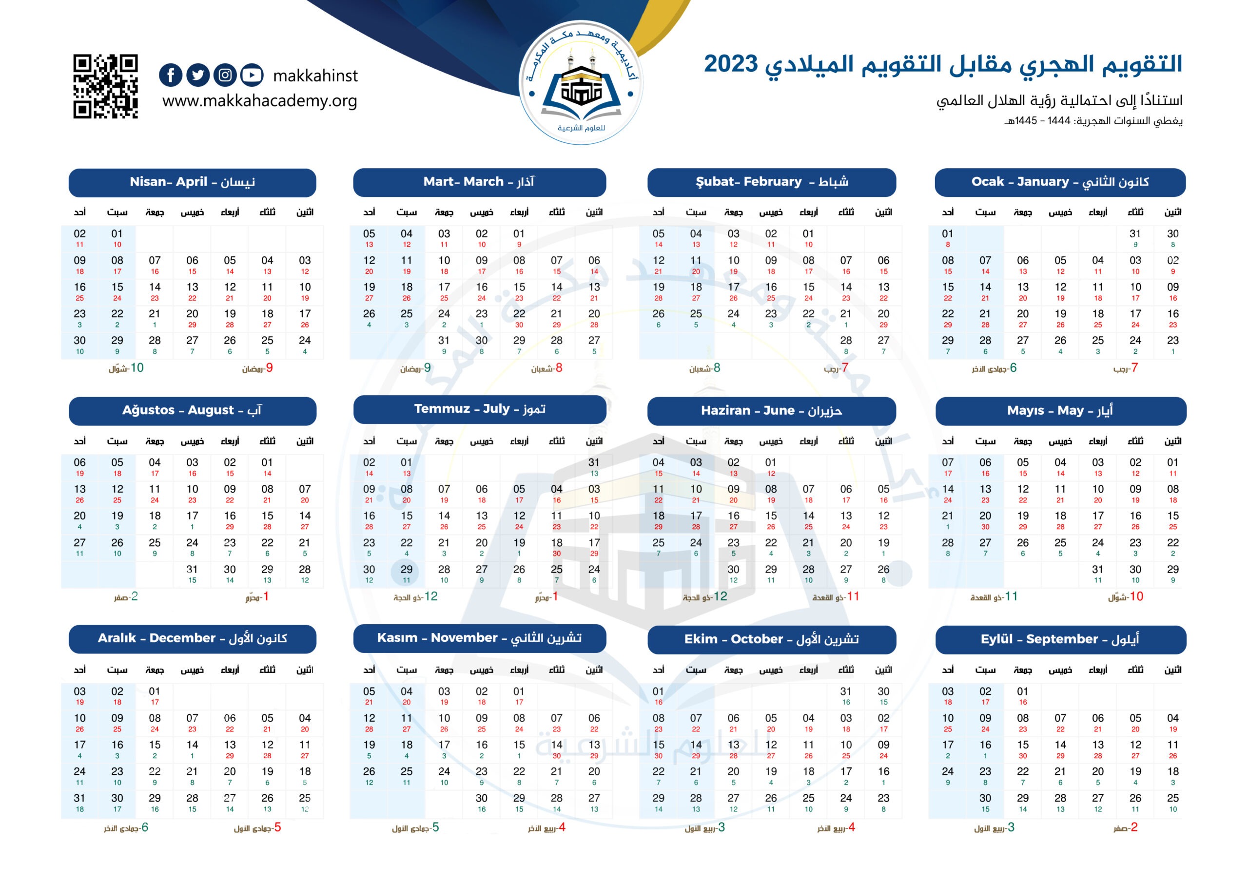 ما تفسير رؤية اسبوع في المنام لابن سيرين؟